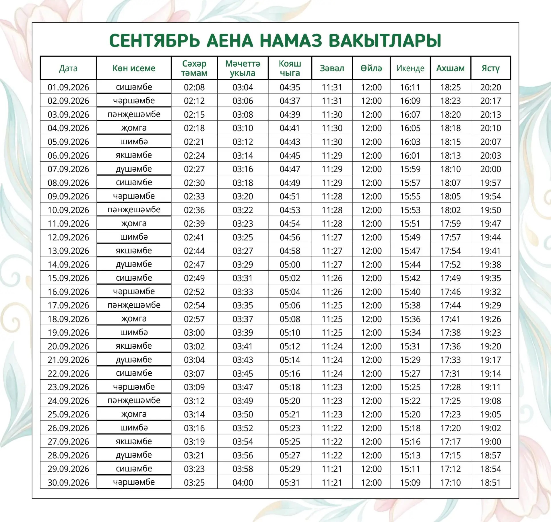 Намаз вакытлары.