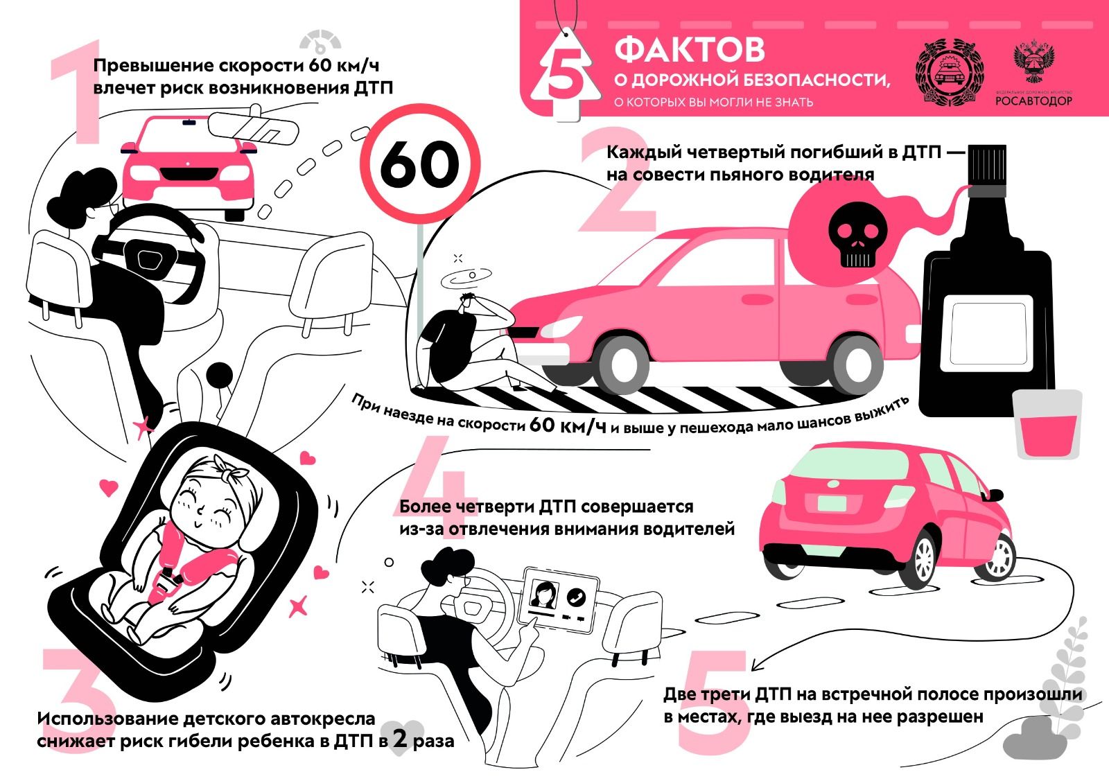 Зимнее вождение: опасности и советы по безопасности на дороге в холодное время года