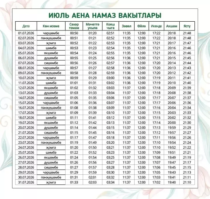 Июль аена намаз вакытлары