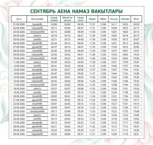 Сентябрь аена намаз вакытлары