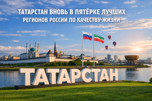 Татарстан 2025 елда тормыш сыйфаты буенча иң яхшы биш төбәккә керде