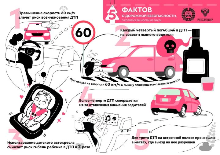 Зимнее вождение: опасности и советы по безопасности на дороге в холодное время года