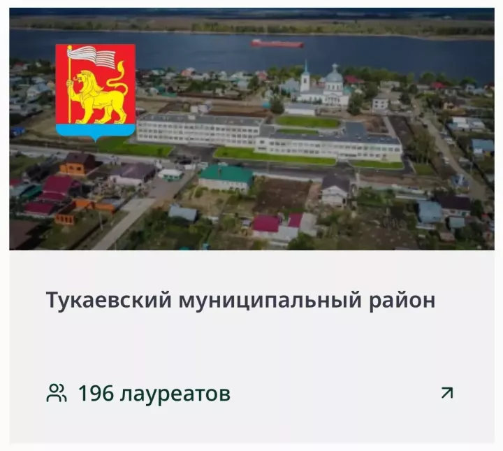 Татарстанның Электрон Мактау тактасында 196 тукайлының исеме язылган
