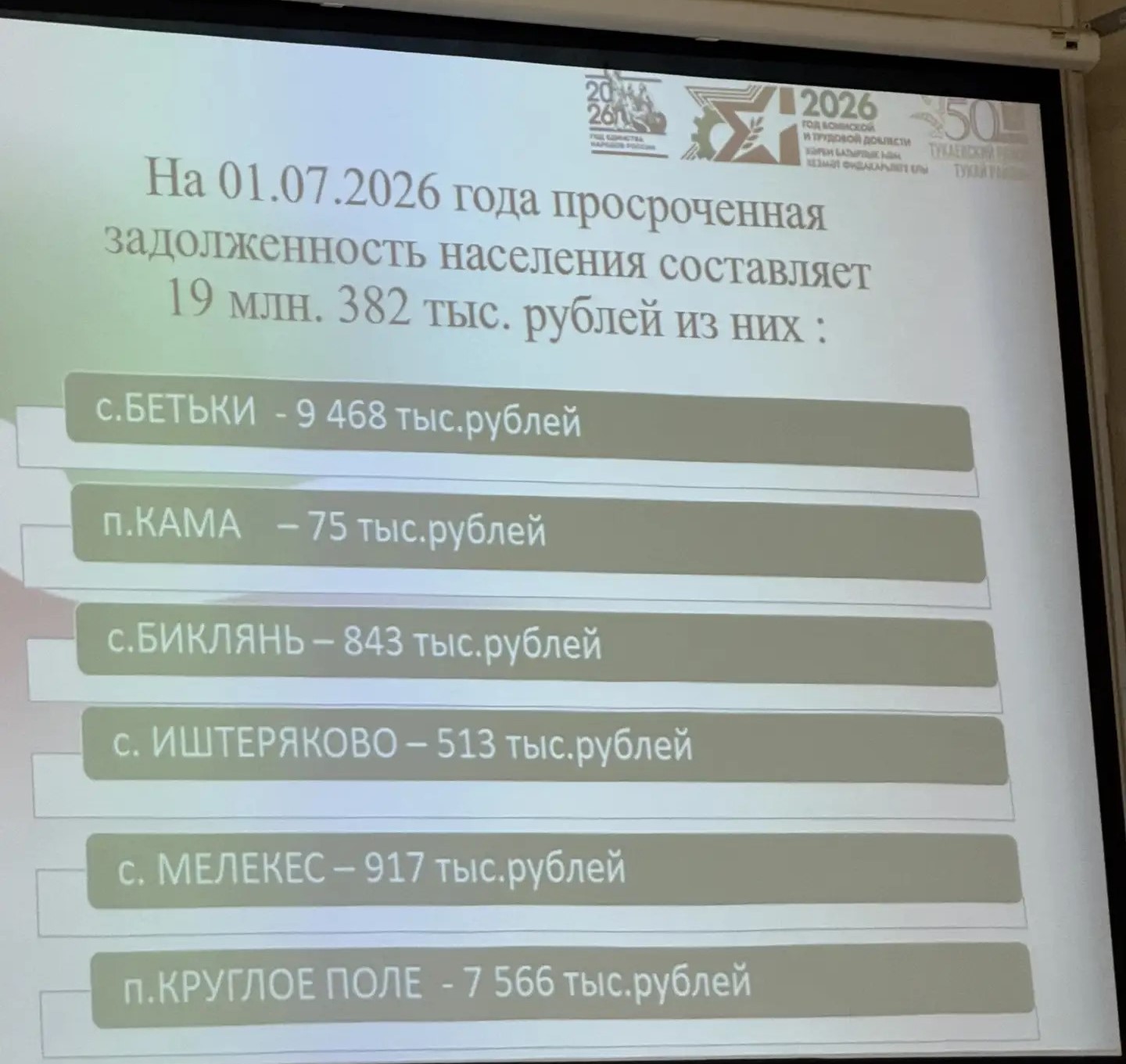  Бурычны озак вакыт түләмәгән кешеләргә карата судка мөрәҗәгать итү өчен документлар әзерләнә