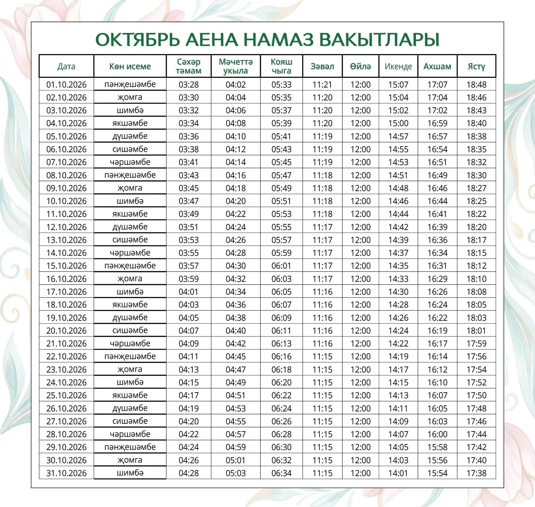 Октябрь аена намаз уку вакытлары