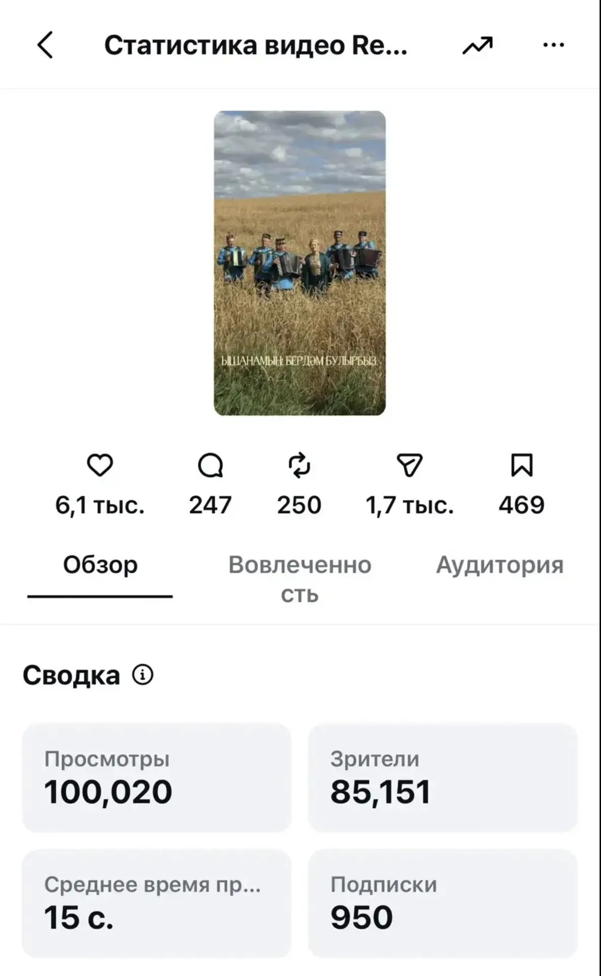 Видеоның статистикасы гаҗәпләндерә!