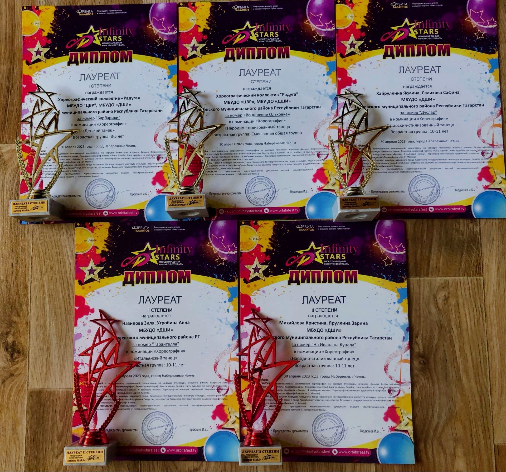 Бәтке авылы мәдәният йорты каршында эшләп килүче «Радуга» хореография коллективы «Infiniti stars» Халыкара конкурсында катнашты