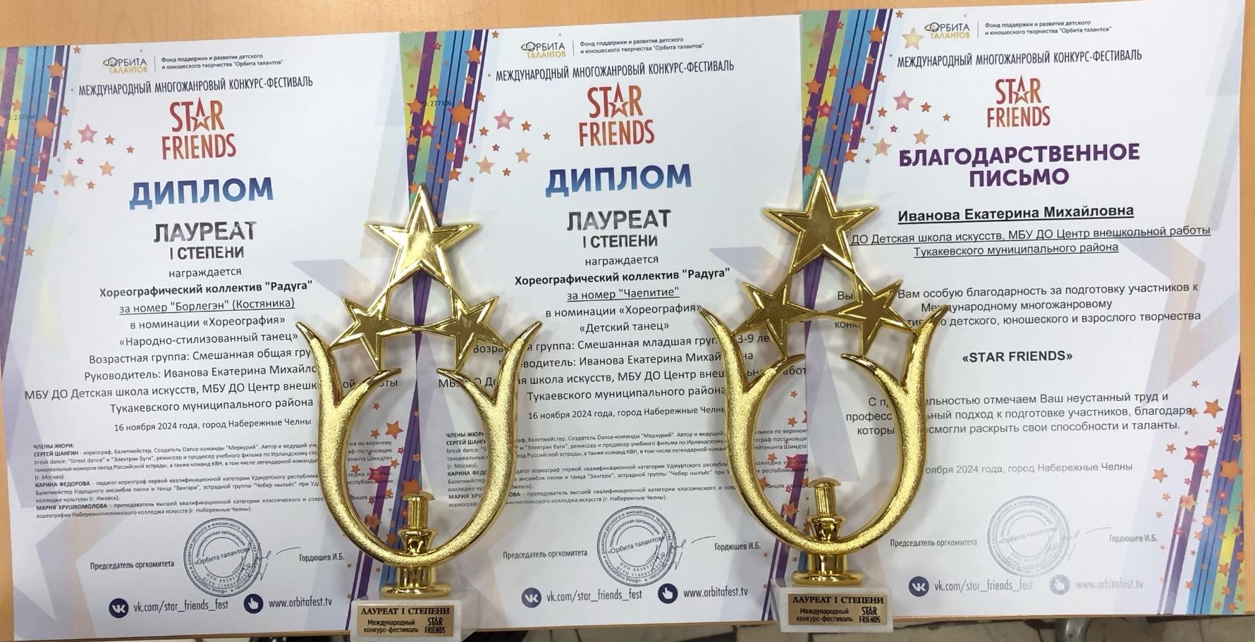 Хореографический коллектив «Радуга» завоевал признание на международной арене