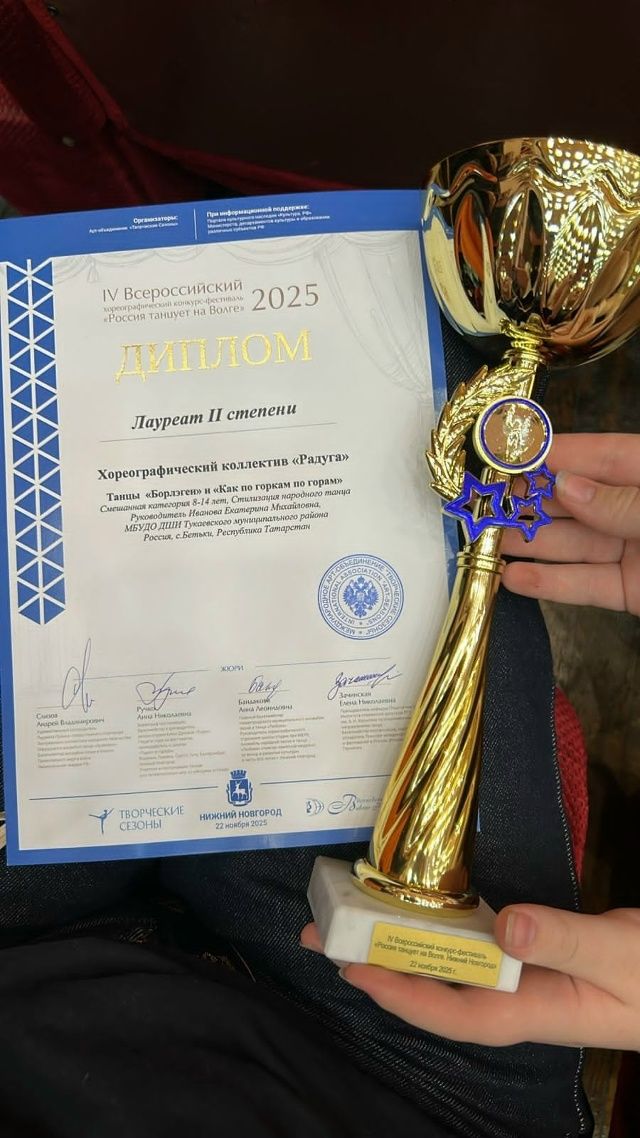 Коллектив «Радуга» лауреаты II степени
