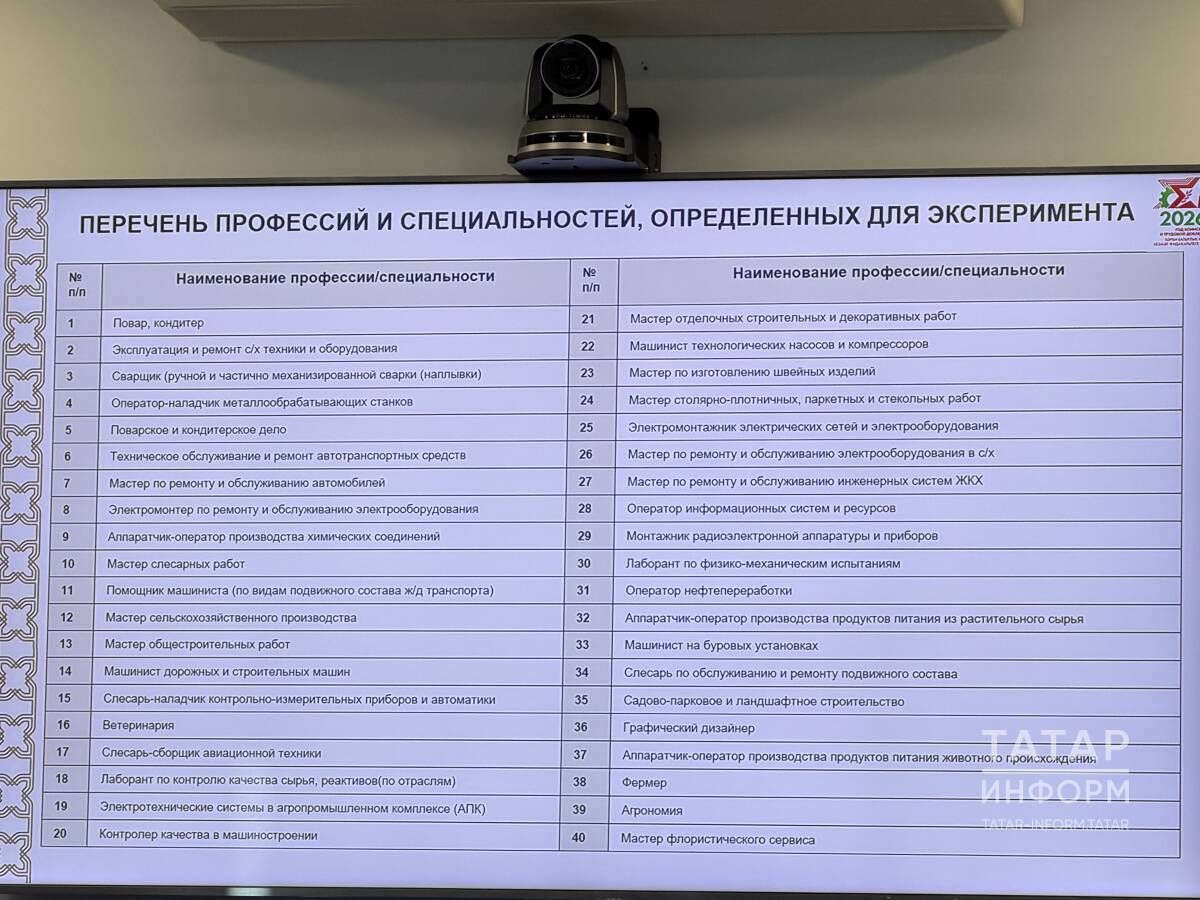 Көллиятләргә керү өчен ике предметтан гына имтихан бирү мөмкинлеге кертелә