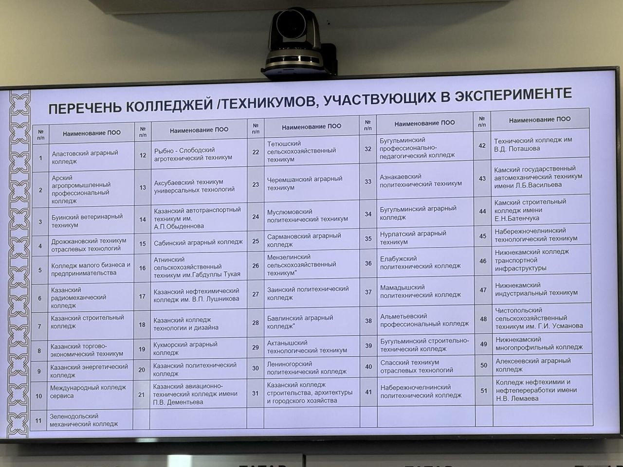 Көллиятләргә керү өчен ике предметтан гына имтихан бирү мөмкинлеге кертелә
