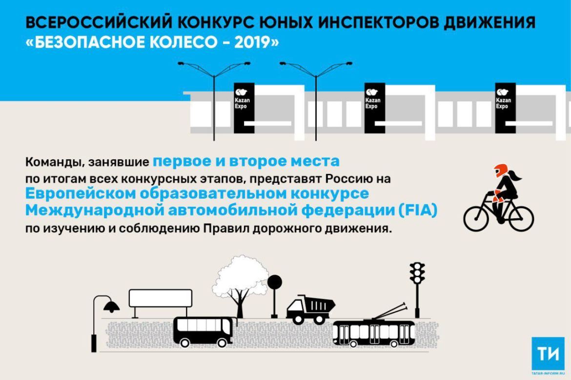 В Казани пройдет Всероссийский конкурс юных инспекторов движения «Безопасное колесо — 2019»