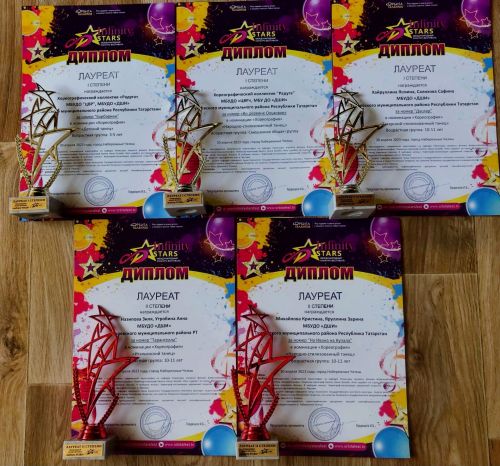 Бәтке авылы мәдәният йорты каршында эшләп килүче «Радуга» хореография коллективы «Infiniti stars» Халыкара конкурсында катнашты