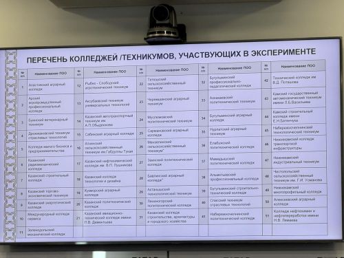 Көллиятләргә керү өчен ике предметтан гына имтихан бирү мөмкинлеге кертелә