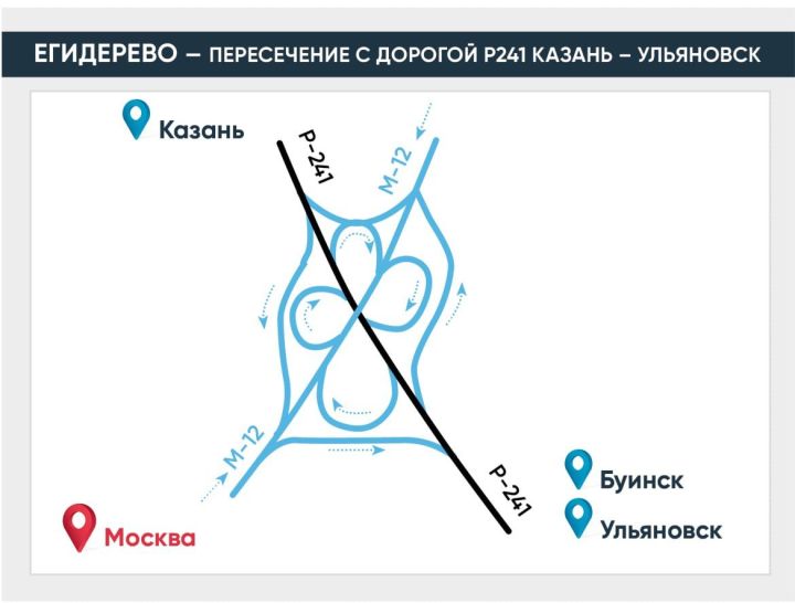 Навигатор для водителей по участкам трассы М12 в Татарстане
