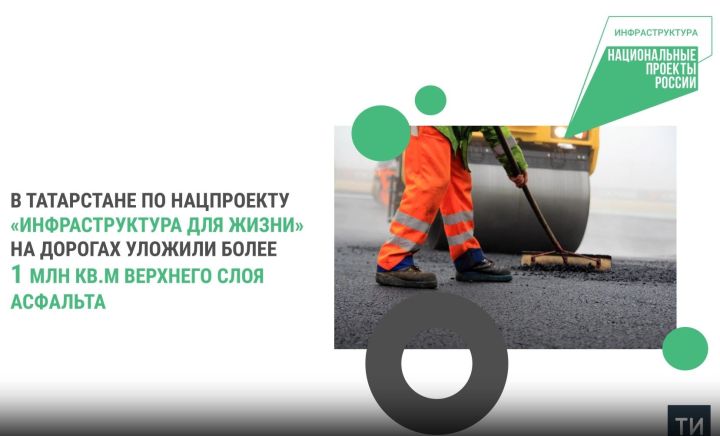 Масштабные дорожные работы в Татарстане: обновление инфраструктуры