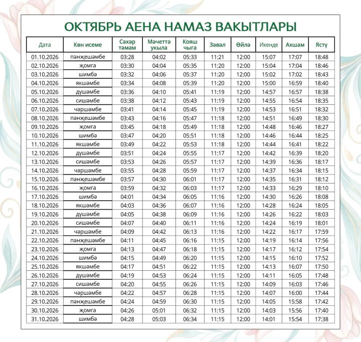 Октябрь аена намаз уку вакытлары