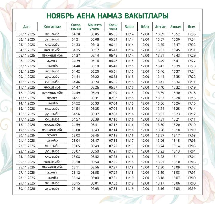 Ноябрь аена намаз вакытлары